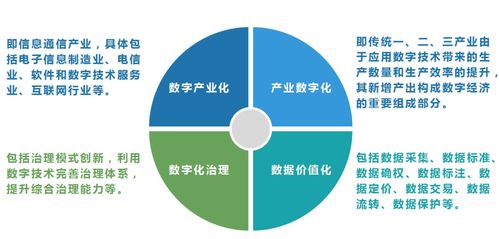 產研發聲 信息技術研發驅動全球產業競爭新格局，百萬億藍海誰主沉?。?></a></div>
<div   id=