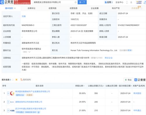 中科通達等聯(lián)合成立信息技術新公司，專注信息系統(tǒng)集成服務